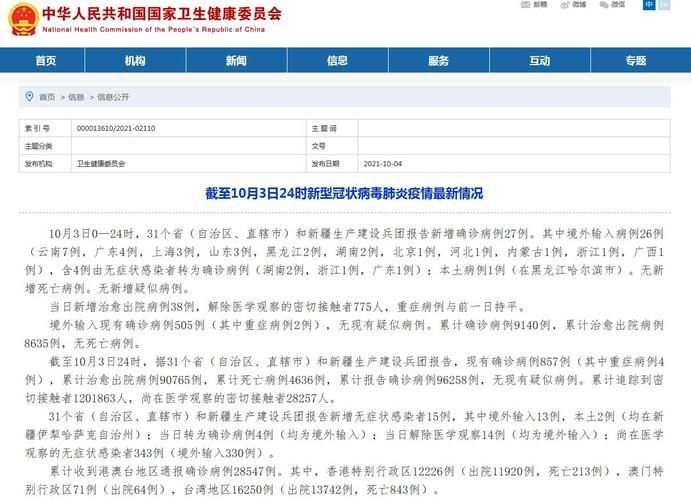 多地新增确诊27例含本土10例:31省区市新增确诊26例本土7例