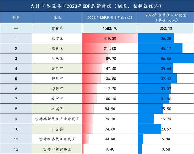 船营区新增疫情最新_船营区属于哪个县