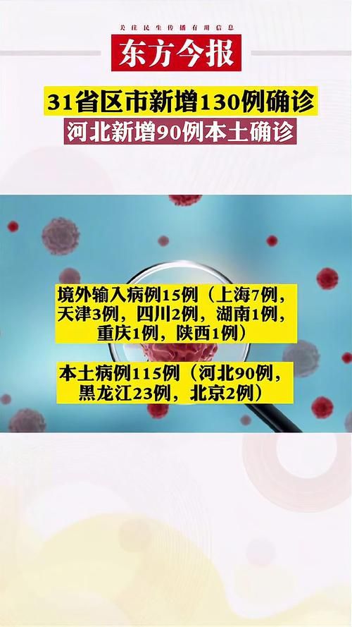 31省近期最新疫情数据_31省最新疫情通报数据