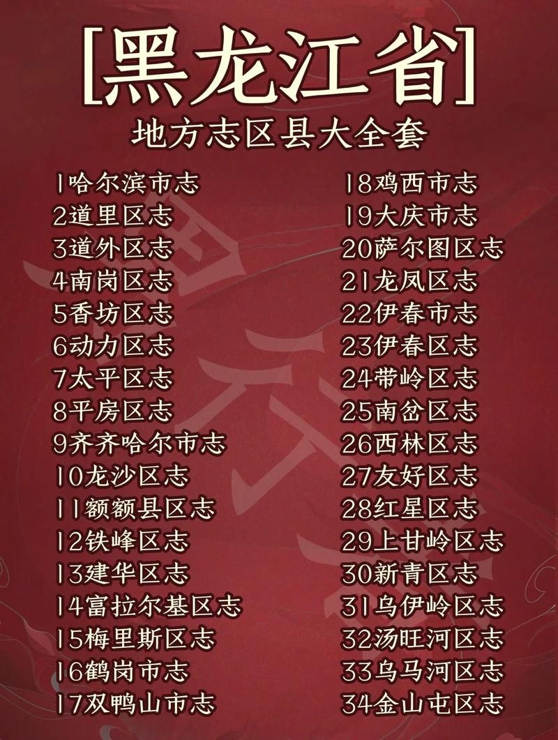 黑龙江大兴安岭地区塔河县算是疫情风险地区吗(黑龙江省大兴安岭地区塔河县邮编)
