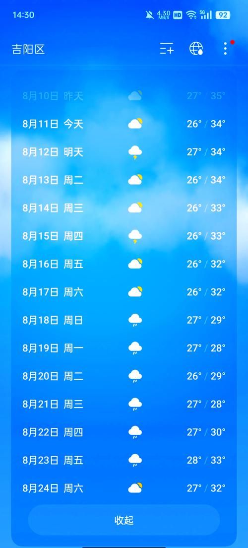 天元区疫情最新实数据:天元区天气预报15天查询