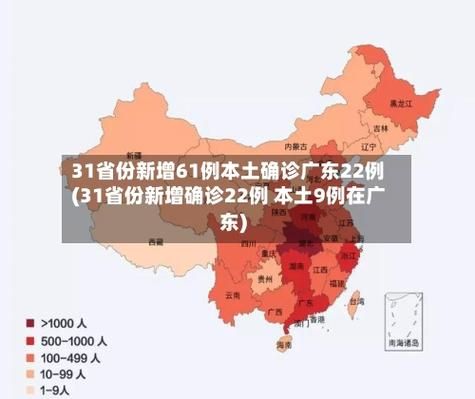 31省新增确诊22例含本土7例/31省新增确诊22例含本土2例