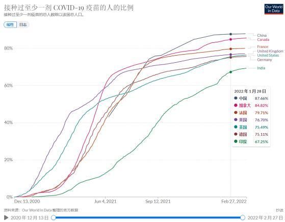 31省市新增死亡病例14例/国内新增死亡病例一例是哪里