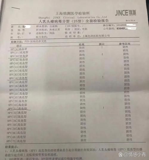 【上城区最新疫情临床_上城区最新疫情临床试验结果】