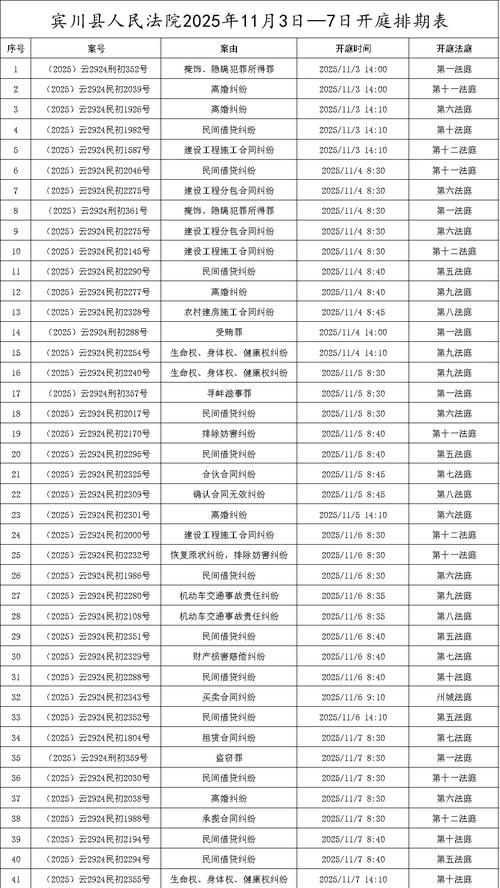 查找宾县最新疫情/宾县疫情最新情况