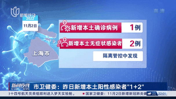 多地新增阳性感染者29例_新增阳性11例