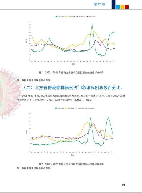 近6天湖南省怀化市疫情最新:湖南省怀化市新冠肺炎官方最新数据