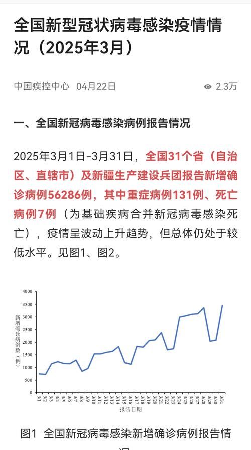 【长宁区近5天境外输入疫情数据_长宁区新增一例】