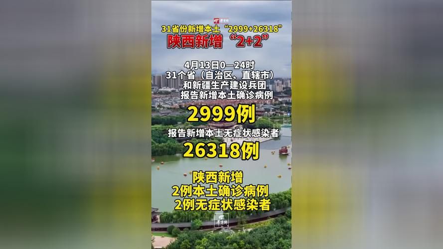 【31省份新增24例阳性感染者及4例无症状,31省份新增确诊25例 其中本土1例】