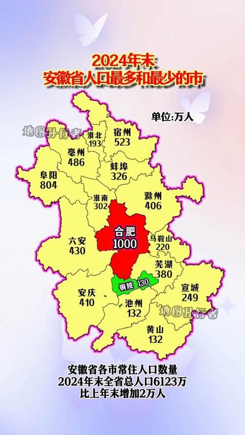 【安徽省宣城市绩溪县疫情地区分布,安徽省宣城市绩溪县多少人口】