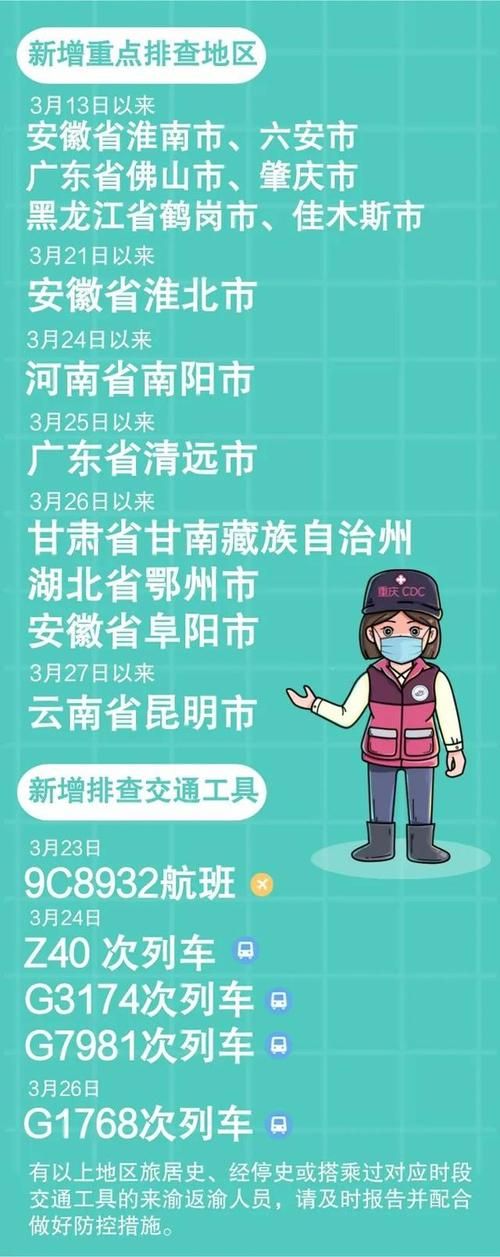 31省新增28例本土确诊涉27省/31省新增24例确诊本土5例