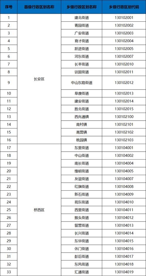 【31省区市新增确诊5例含本土8例,31省区市新增确诊12例含本土4例】