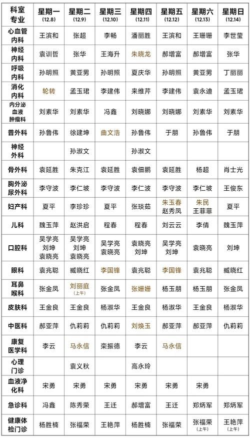 全国新增重症15例均在山东潍坊寒亭区_潍坊新冠确诊人数