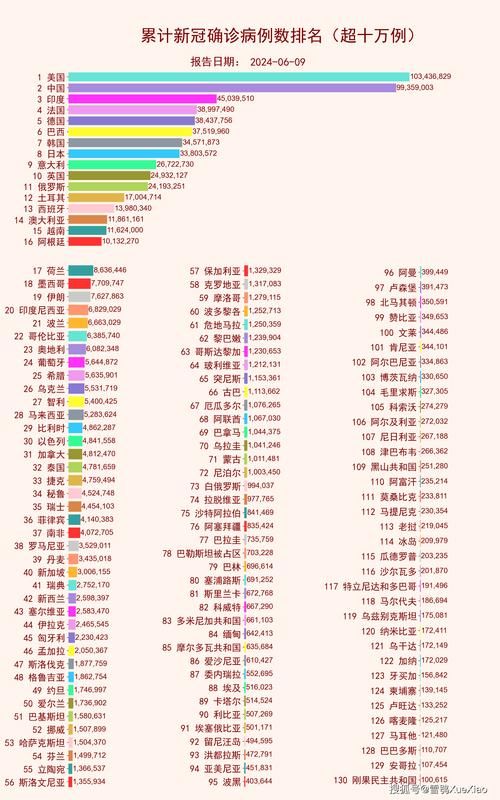 31省市11月27日最新疫情数据(截至11月27日24时新型冠状病毒肺炎疫情最新情况)