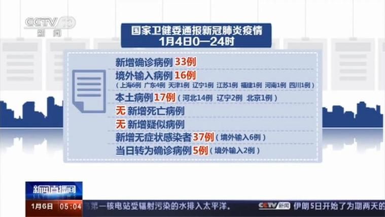 包含贵州安顺镇宁布依族苗族自治县新增4例本土确诊，涉及江西上饶弋阳县的词条