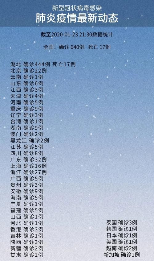 【福鼎市疫情地区分布,2021福鼎疫情最新消息封城】