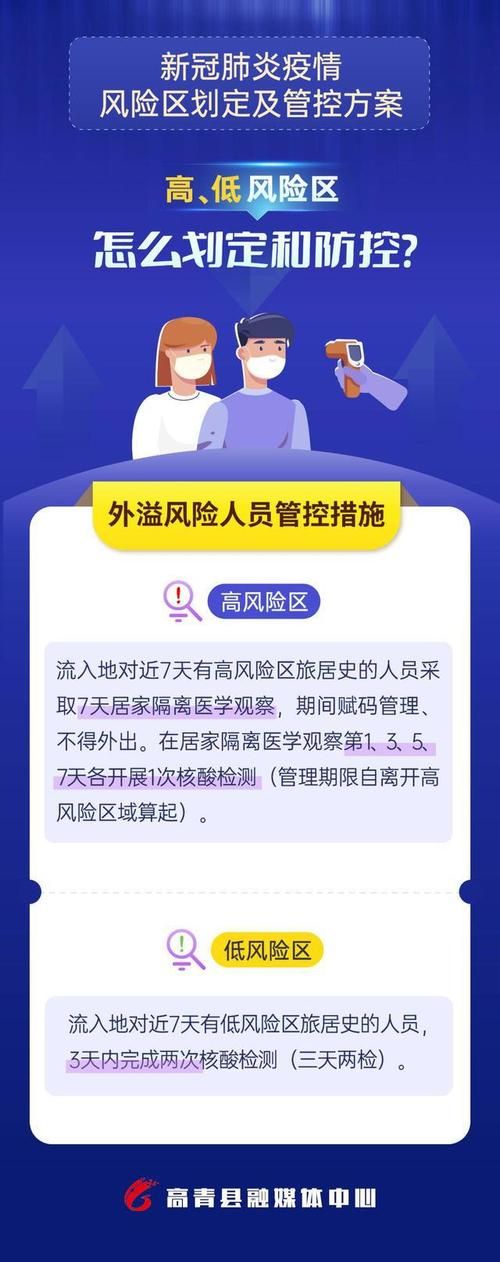 大丰区疫情防控中风险地区_大丰有没有疫情