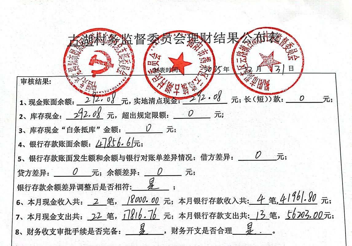 垦利区疫情最新实数据(垦利疫情热搜)