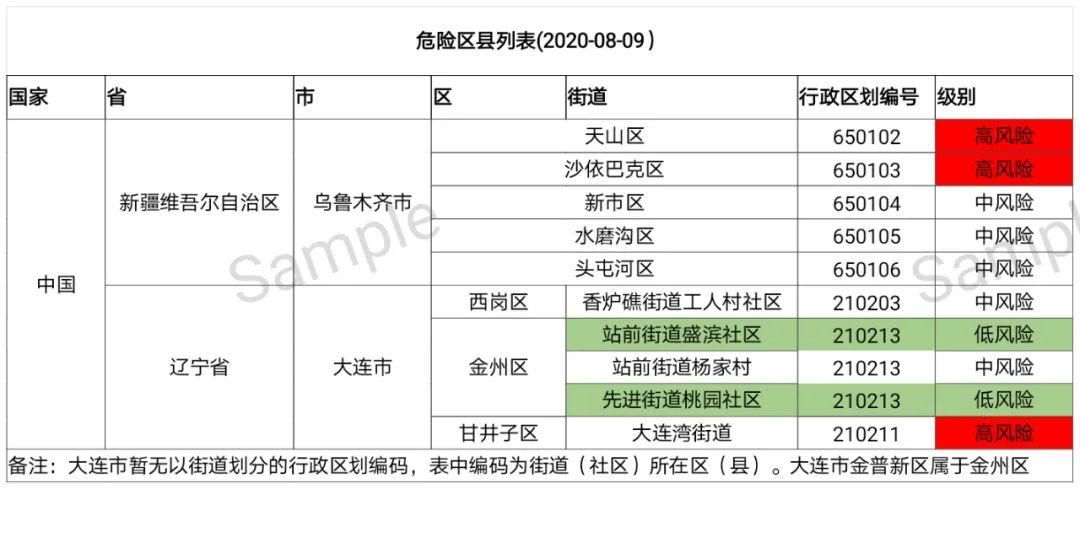  疫情趋势通辽疫情防控最新文件:通辽疫情防控最新公告