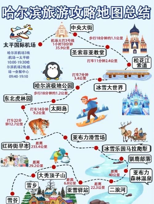 一张图看懂近6天黑龙江哈尔滨道外区疫情_黑龙江省哈尔滨市道外区疫情等级