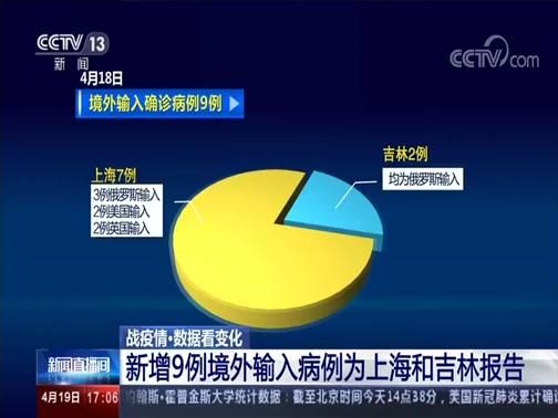 【吉林省延边朝鲜族自治州安图县昨日新增14例境外输入病例_吉林延边朝鲜自治区安图县】