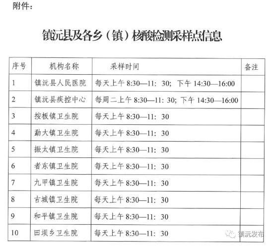 普洱市疫情最新消息/普洱市最新疫情防控公告