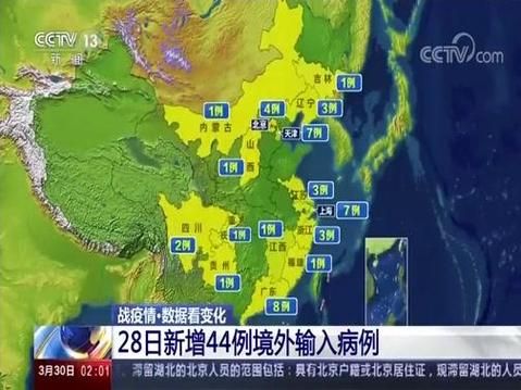 【多地新增28例均为境外输入_8地新增20例确诊均为境外输入】