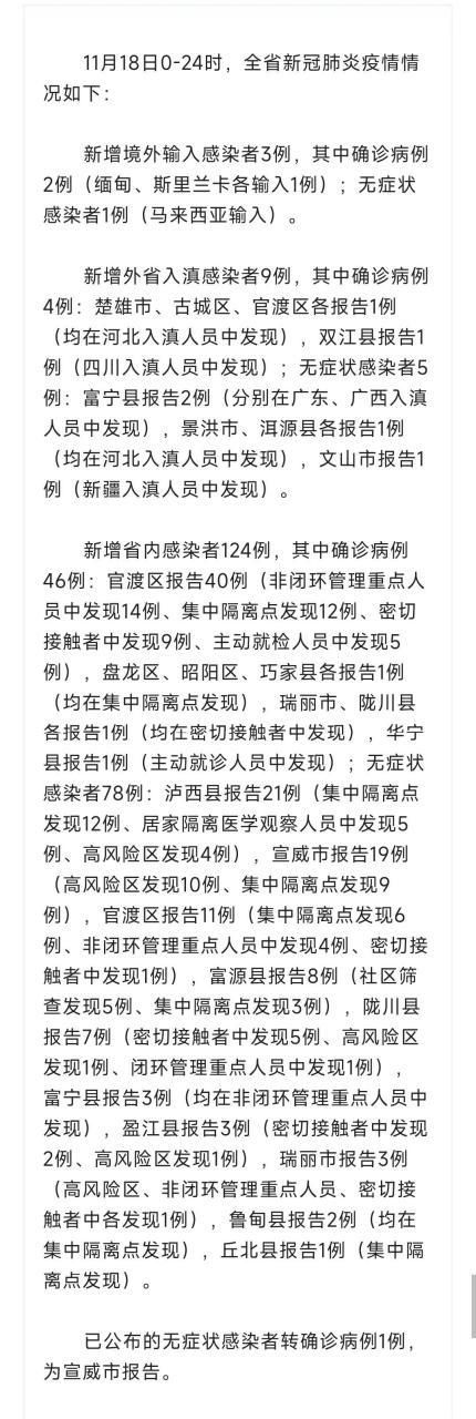 昨日云南省昆明市官渡区疫情最新/昆明官渡区疫情报告