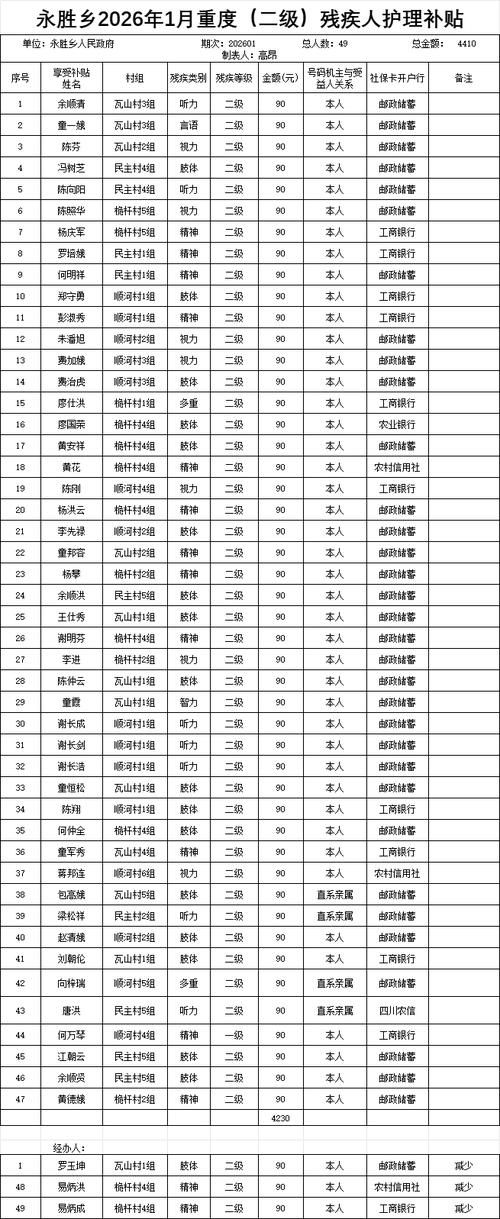 新民疫情防控中风险地区/辽宁省新民市疫情中心电话号码