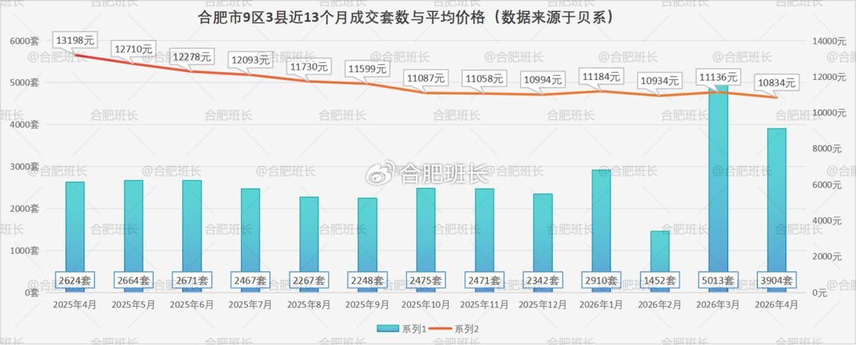 【衡水滨湖新区疫情最新表解,衡水滨湖新区房价走势图】