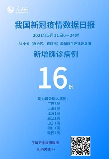 【全国新增16例均为境外输入_数据 全国新增确诊34例均为境外输入,增速创35日新高】