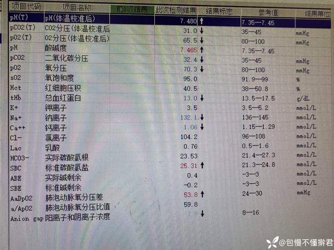  庆云县今日阳性感染者曲线图表:庆云县新冠肺炎
