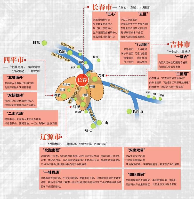 长春净月高新技术产业开发区疫情分布图最新/长春净月高新技术产业开发区管理委员会网站