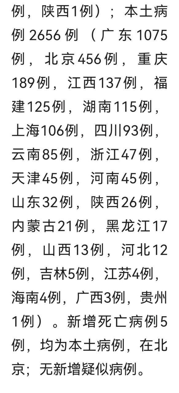31省份增5例死亡病例_国内新增死亡病例