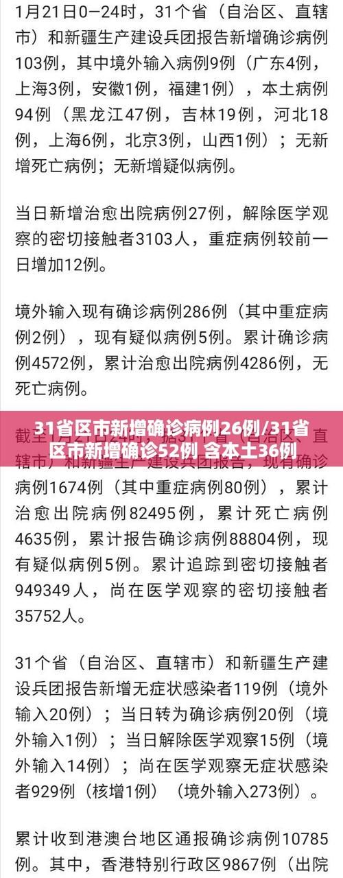  31省区市近期新增7例核酸阳性:31省区市新增7例本土病例