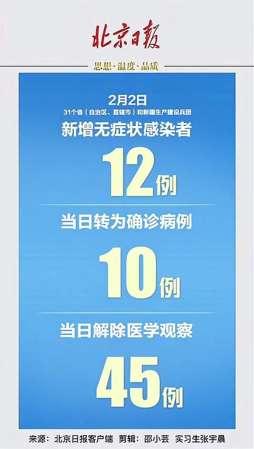 全国新增25例确诊其中本土19例(全国新增25例确诊其中本土19例是哪里的)