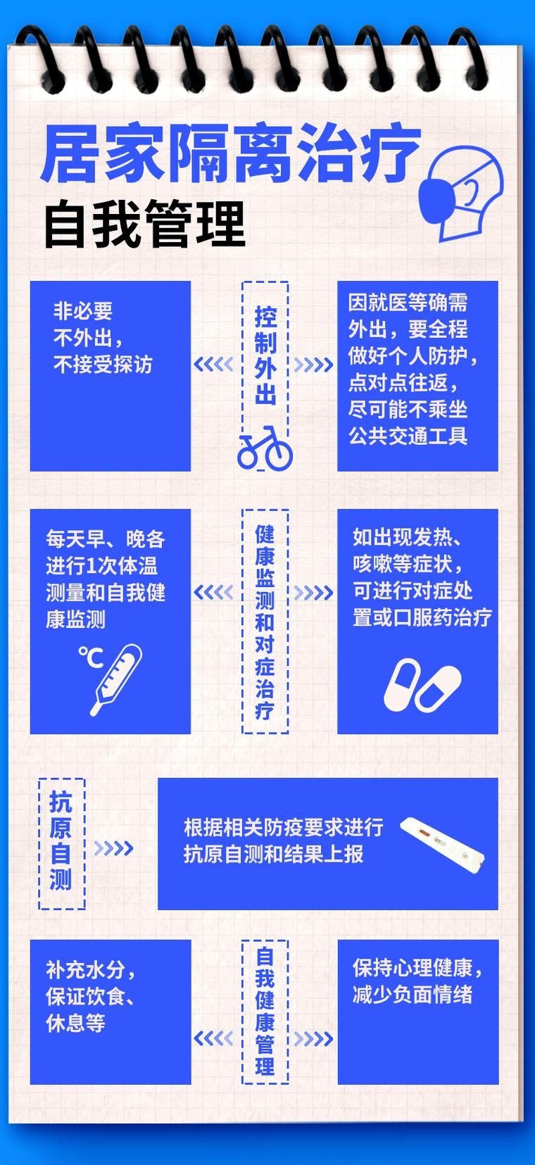 【克拉玛依区为何新增疫情,克拉玛依区为何新增疫情这么严重】