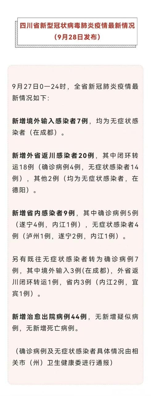 【四川省成都市温江区昨日阳性感染者疫情通报_成都温江出现一例新型肺炎】
