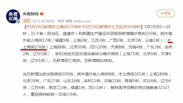 31个省份新增20例无症状感染者涉8省(31省增20例确诊 无症状161例)