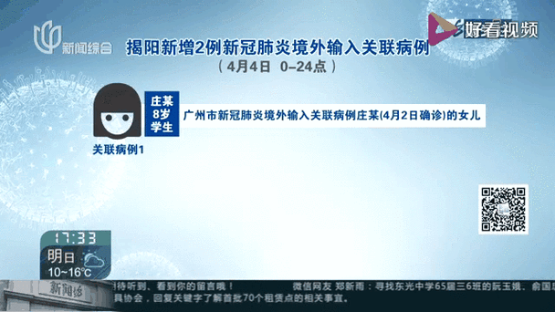 【广东汕尾城区昨日新增5例重症,汕尾疑似病例】