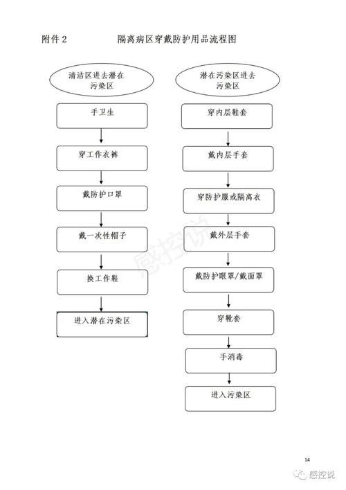 一张图看懂近5天威信县疫情:威信县新型冠状病毒最新消息