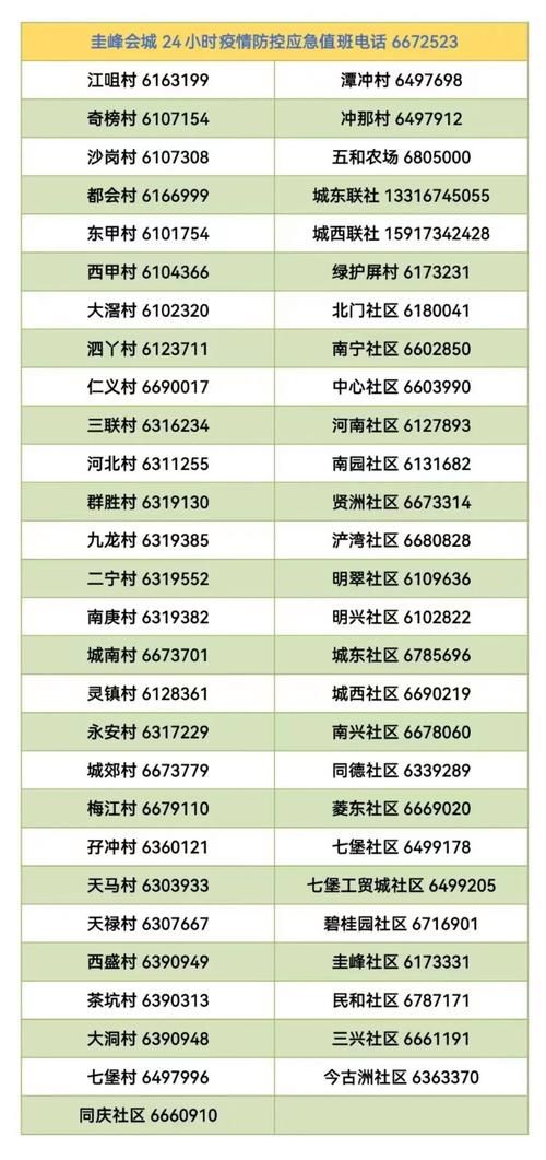 【广东江门新会区最新疫情情况通报,广东江门市新会确诊病例】