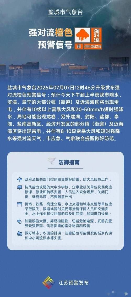 【查找最新疫情江苏盐城滨海县_江苏盐城滨海县疫情通报】