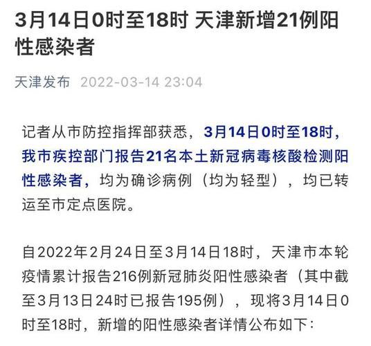 疫情最新报告天津蓟州区新闻:天津蓟县新冠疫情