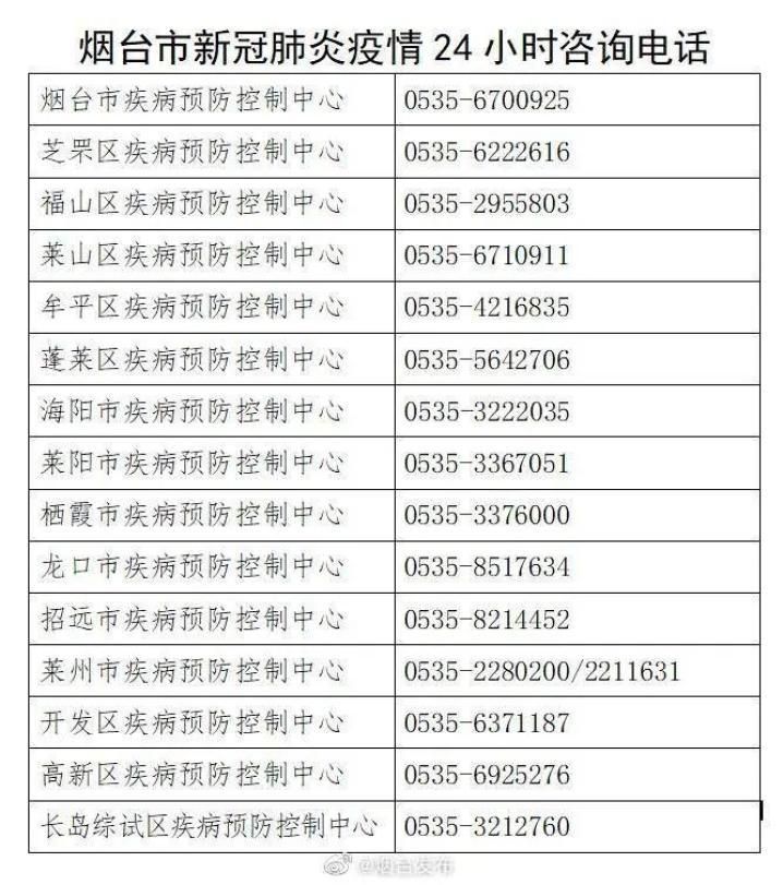 【兴义市发现1名密接者!_兴义疑似病例】