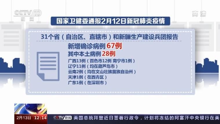31省份新增28例死亡病例涉10省(全国新增死亡病例)