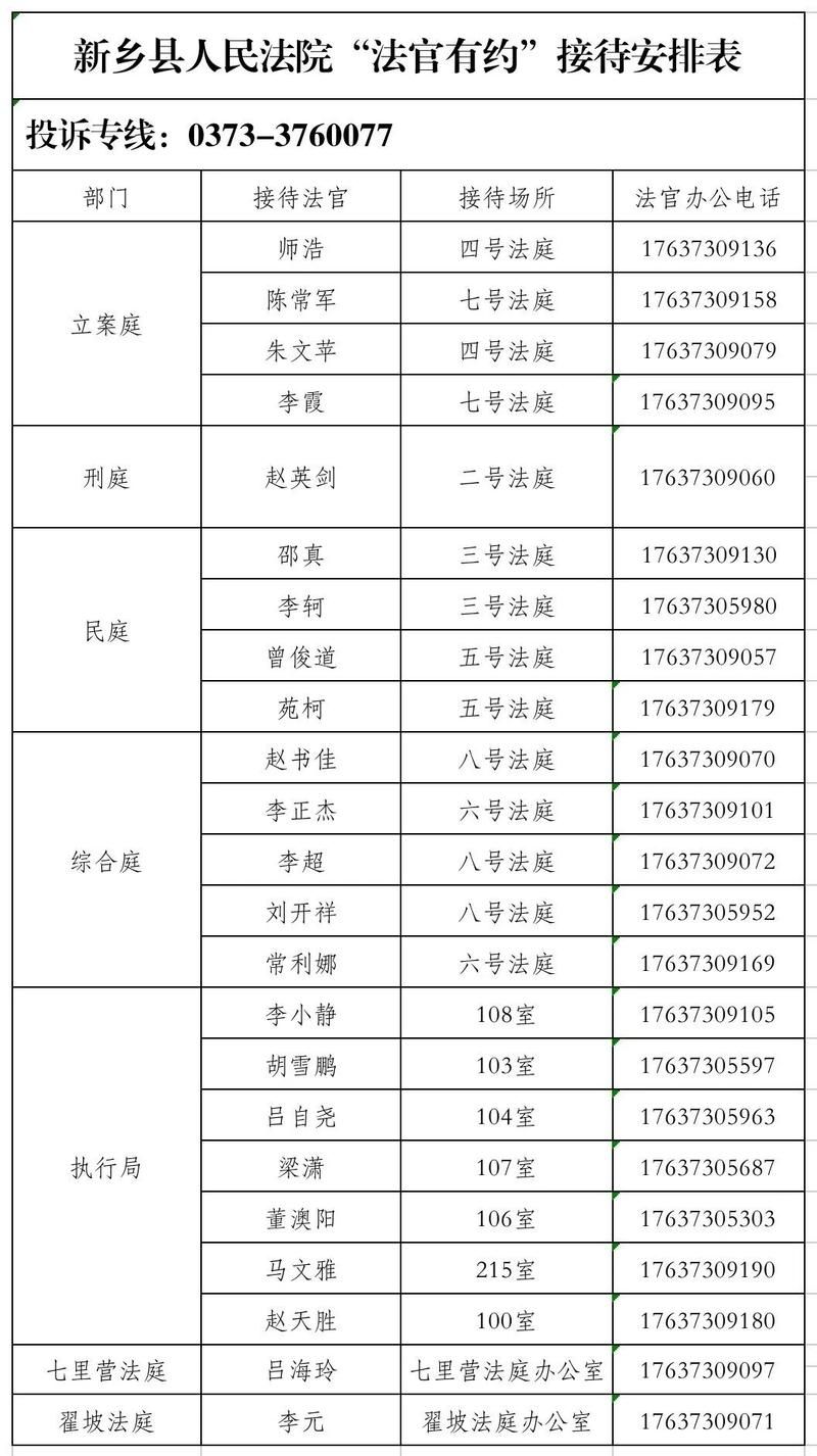  查找河南省新乡市卫滨区最新疫情:河南省新乡市卫辉疫情