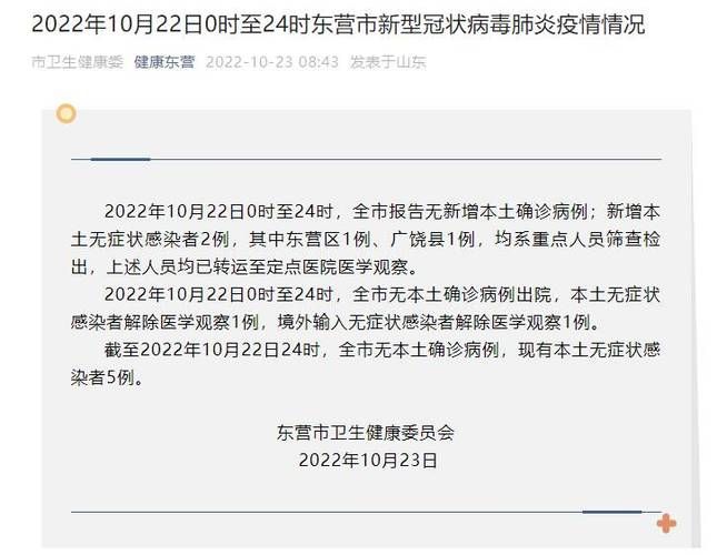 一张图看懂昨日东营区疫情/东营疫情实时数据