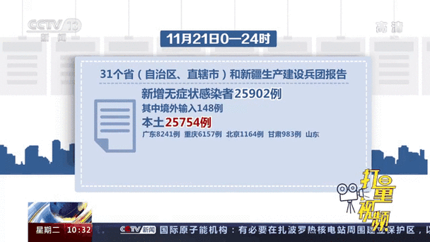多地新增5例境外输入涉23省_新增21例境外输入确诊病例