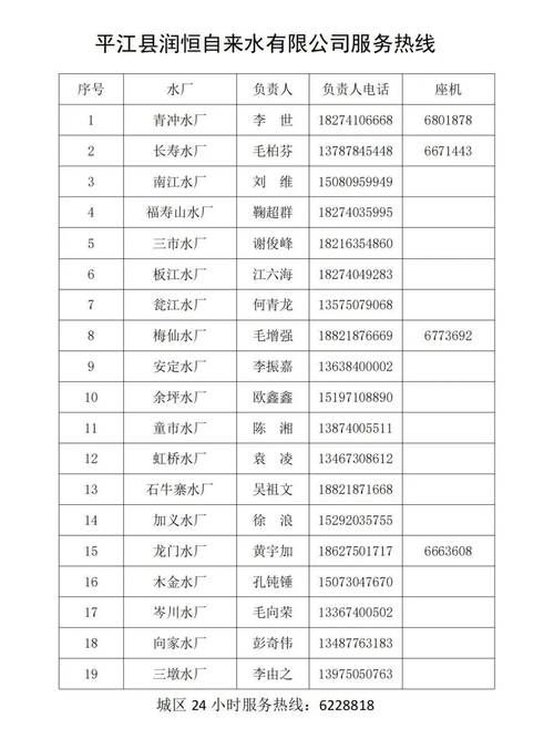 宜春市新增疫情最新(宜春疫情最新消息分布)